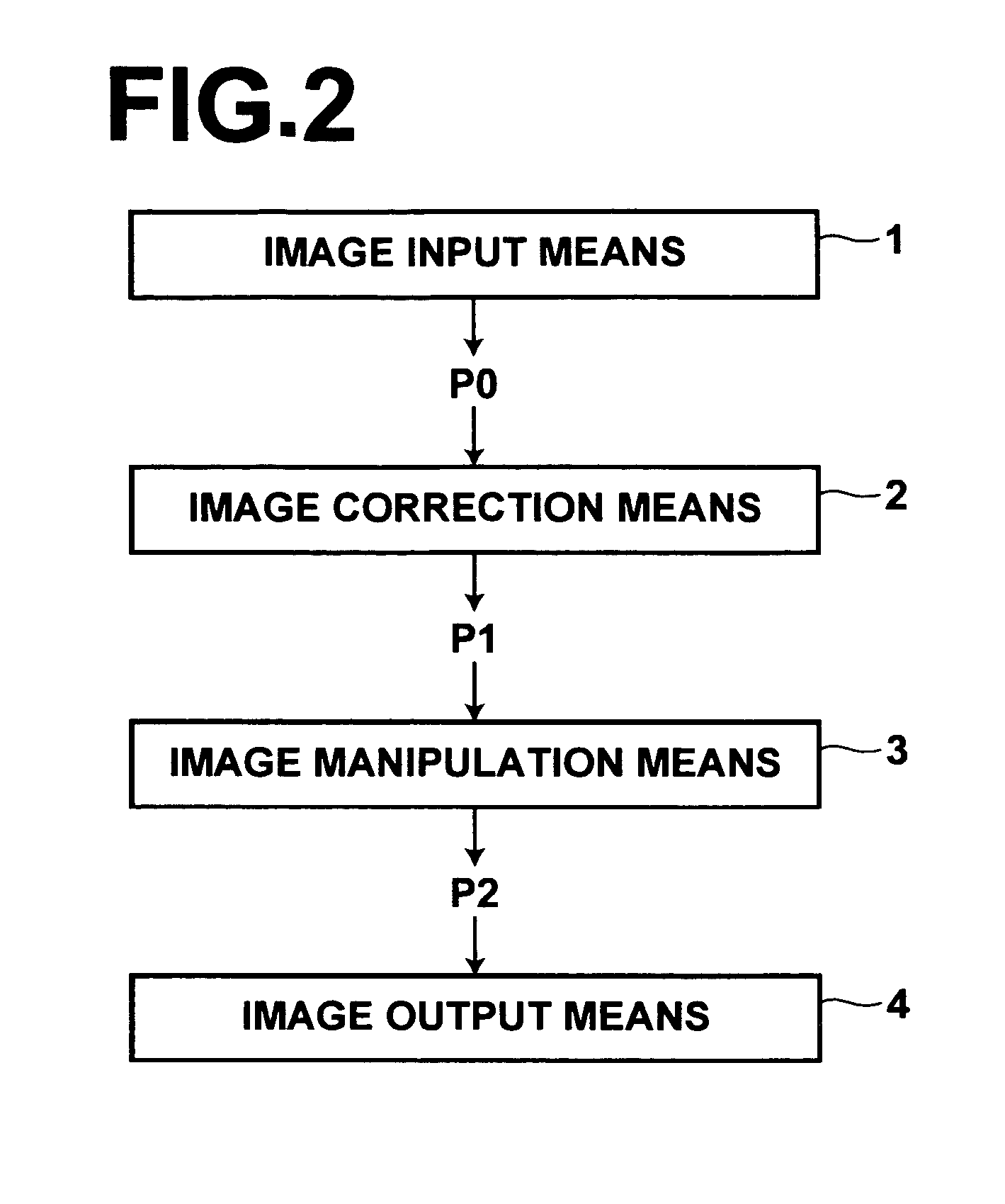 Image processing method, image processing apparatus, and computer-readable recording medium storing image processing program
