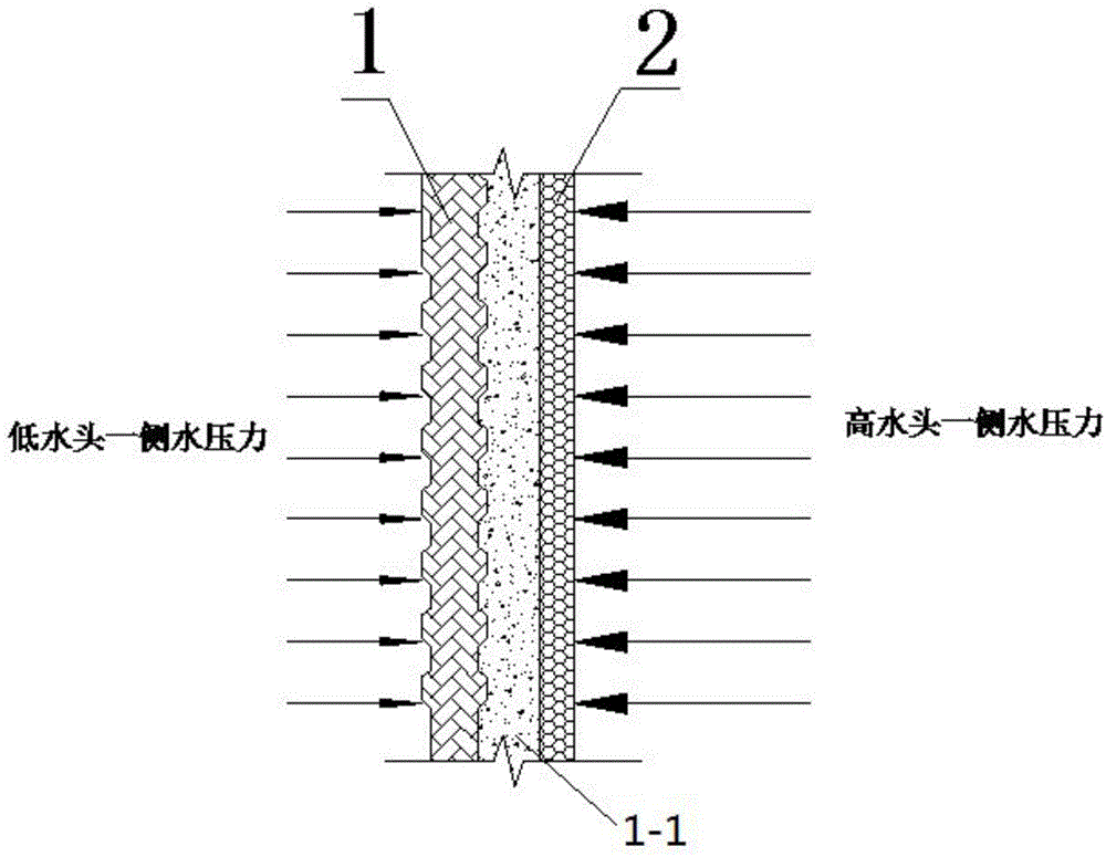 Vertical permeability clogging and reduction testing device of geocomposite drainage material filter membrane and detection method thereof