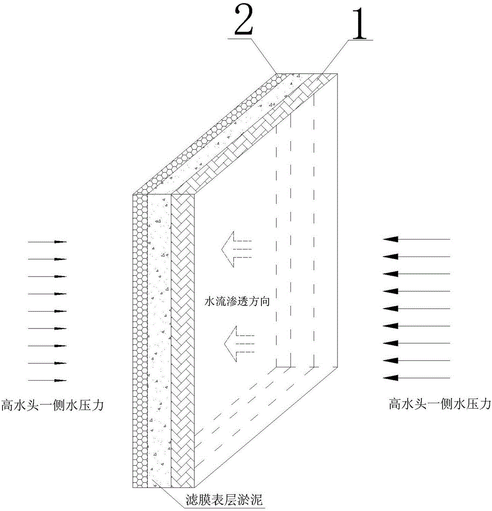 Vertical permeability clogging and reduction testing device of geocomposite drainage material filter membrane and detection method thereof