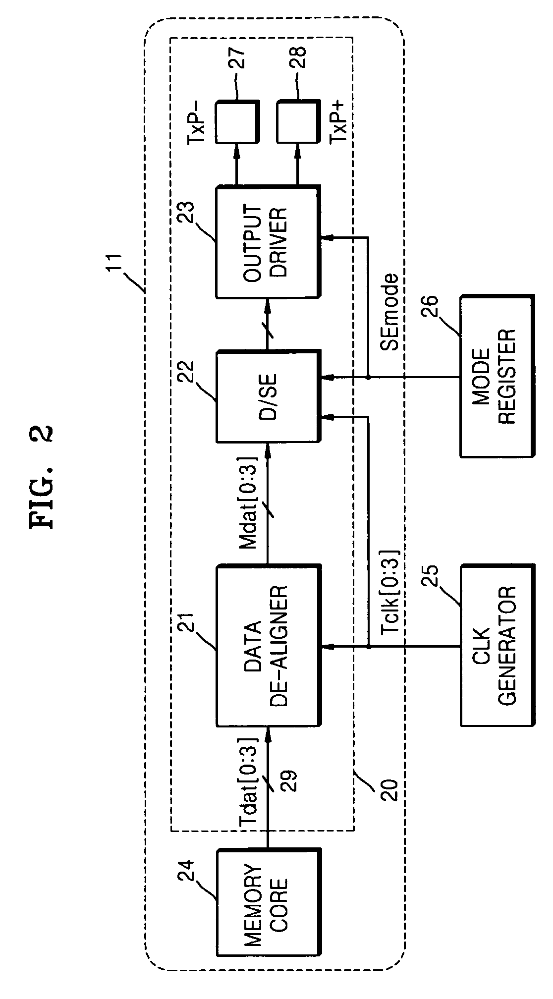 System and method for selectively performing single-ended and differential signaling