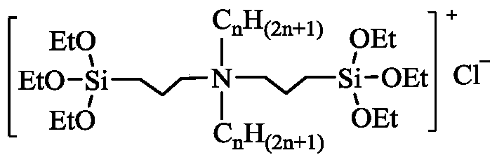 An organic-inorganic hybrid material for processing heavy metals and its preparation method