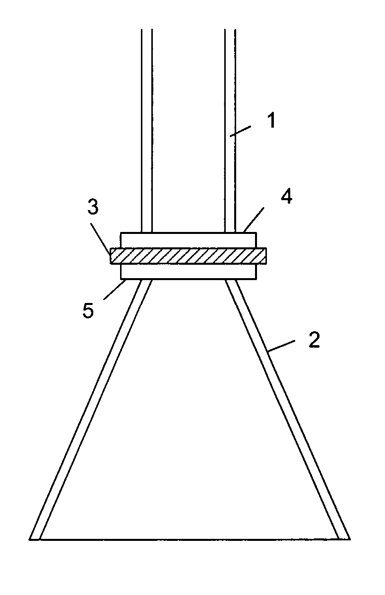 Potential separation for fill level radar