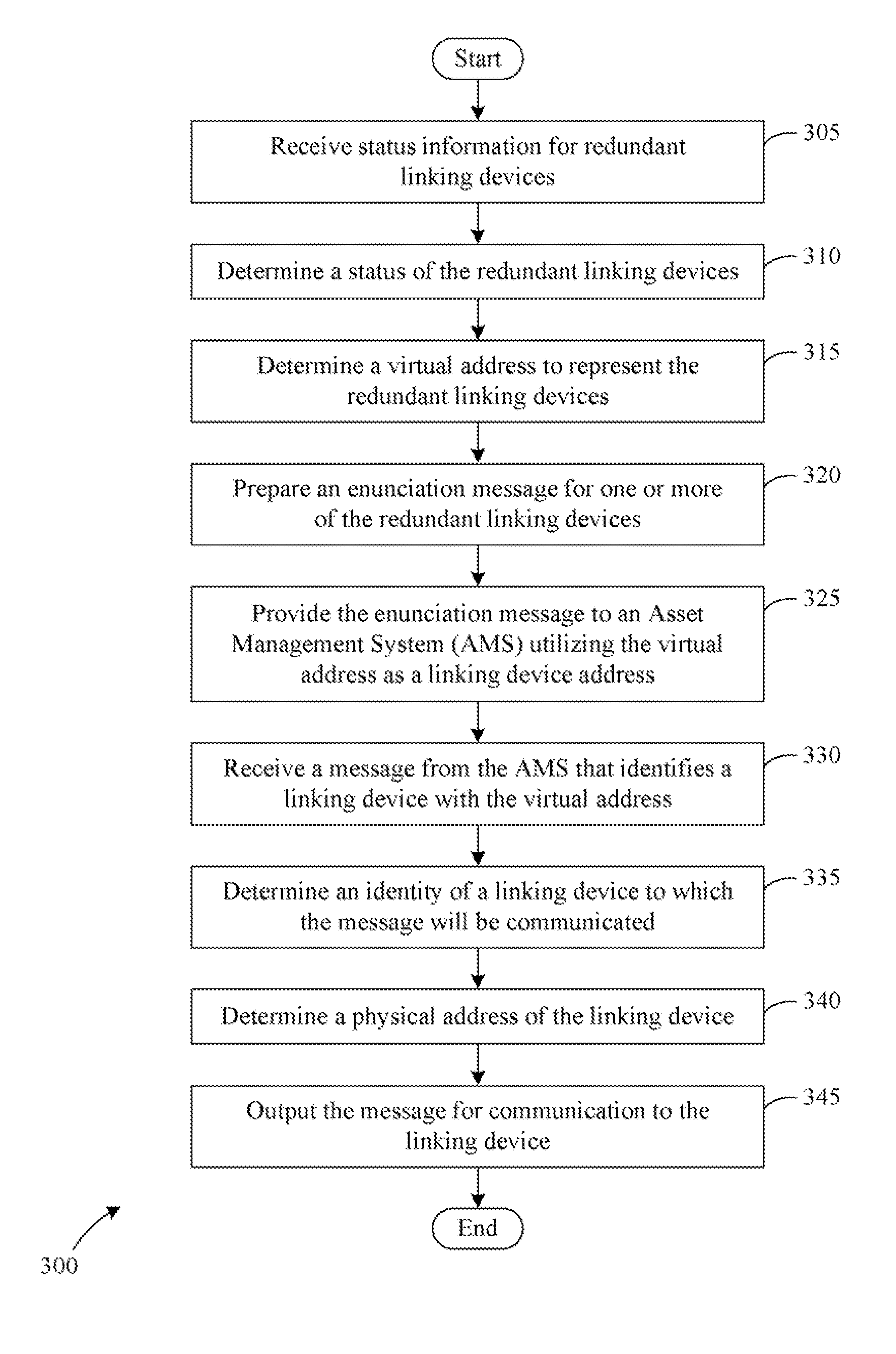 Systems and methods for identifying foundation fieldbus linking devices