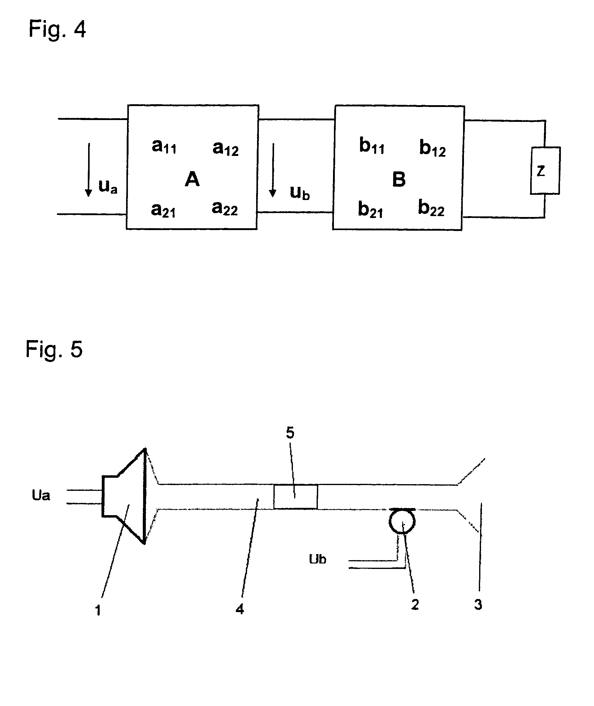 Method and apparatus for the measurement of the acoustic impedance