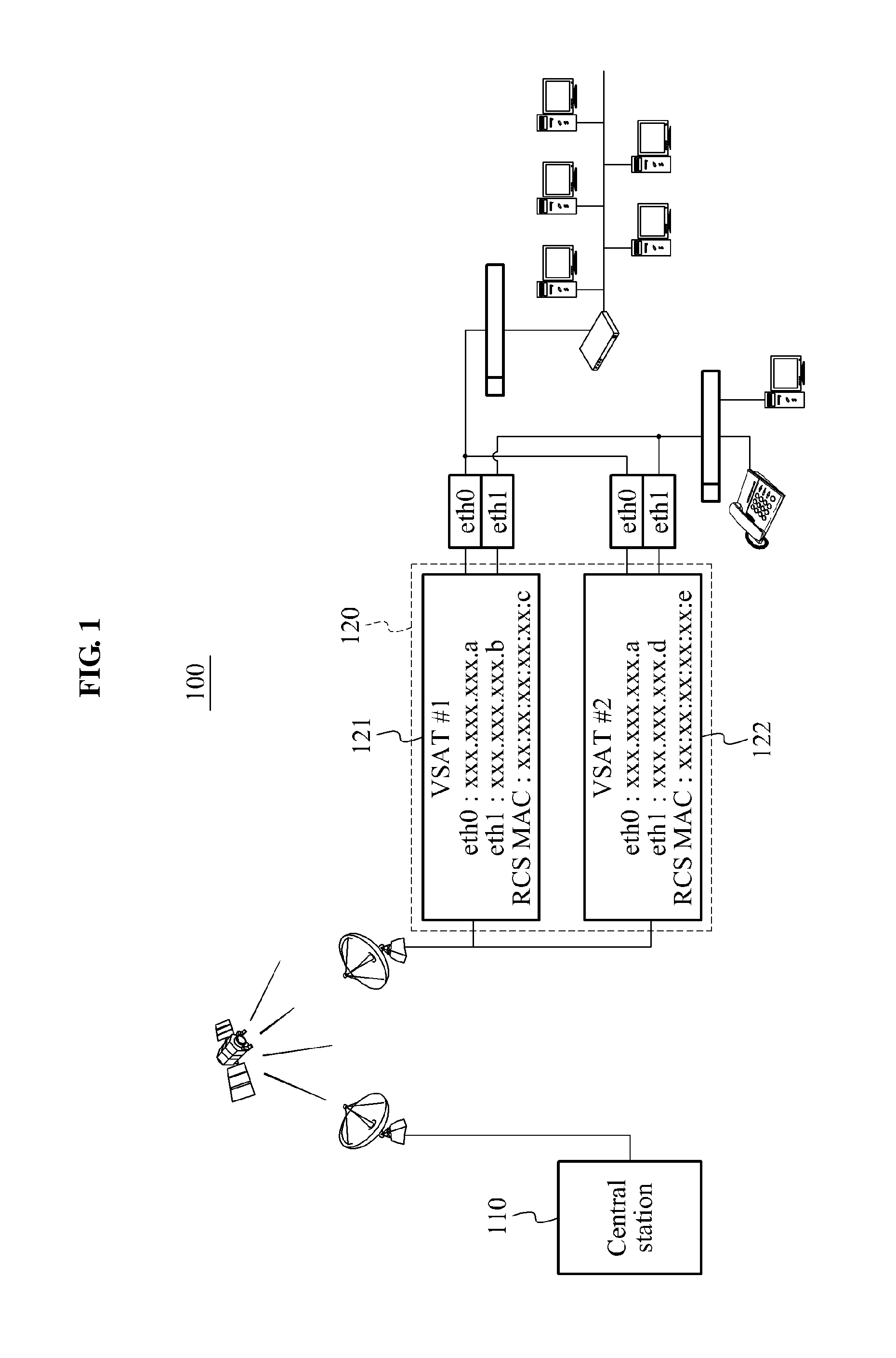 Satellite communication system and method based on digital video broadcasting-return channel via satellite (dvb-rcs)