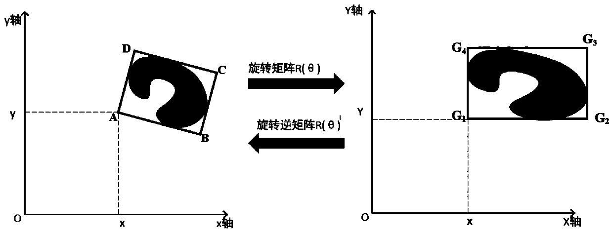 Local gravity anomaly extraction method based on satellite height measurement gravity data