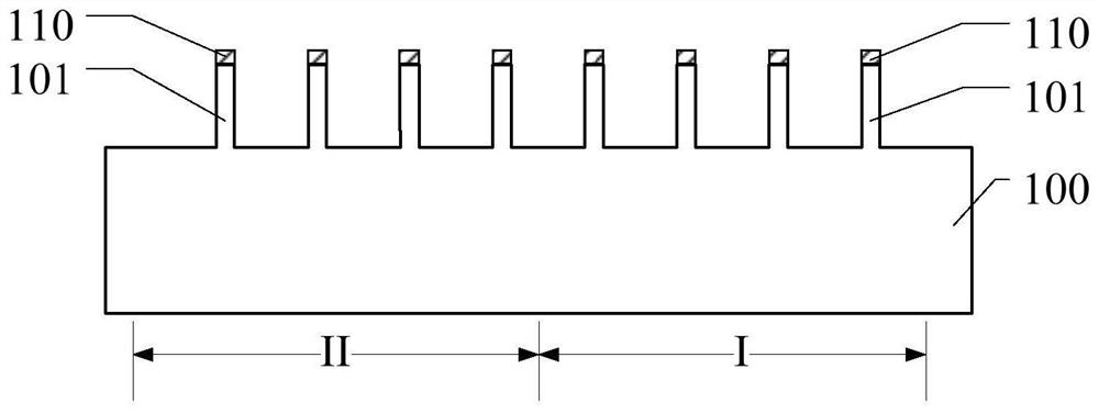 Forming method of semiconductor structure