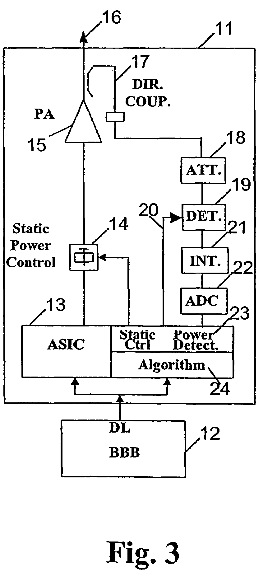 Power control device and method for calibrating the power of a transmitter or receiver in a mobile communication network