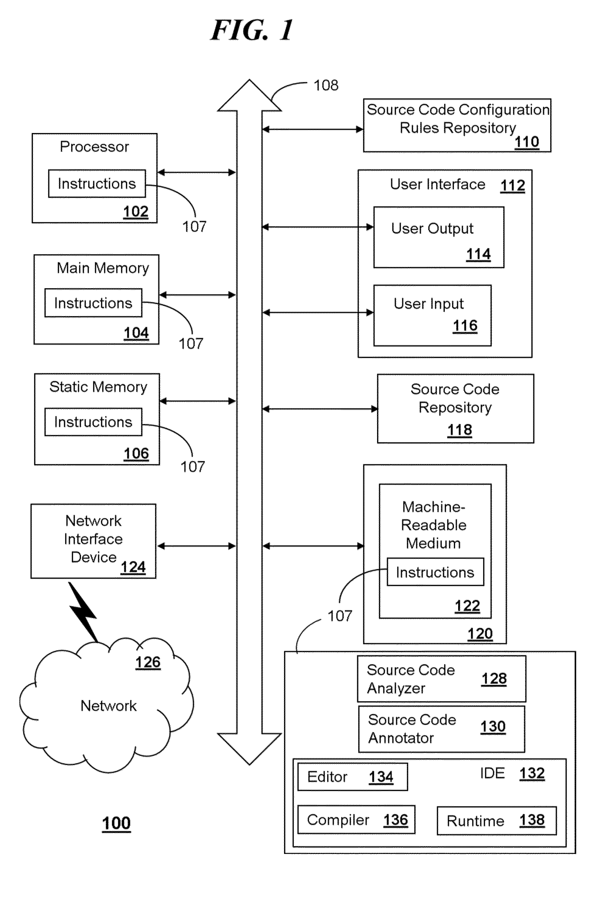 System and method for using development objectives to guide implementation of source code