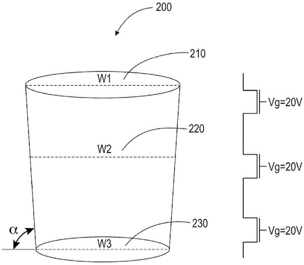 Apparatus and method for improving threshold voltage distribution of nonvolatile storage apparatus