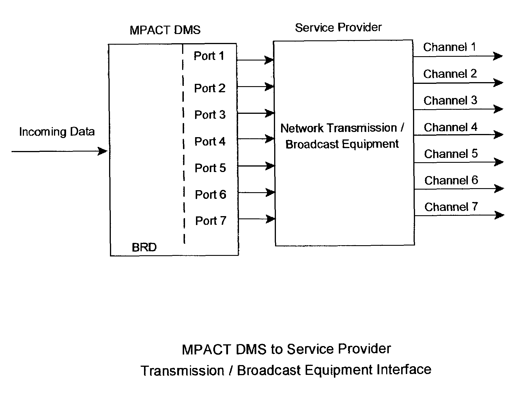Massively parallel computer network-utilizing MPACT and multipoint parallel server (MPAS) technologies