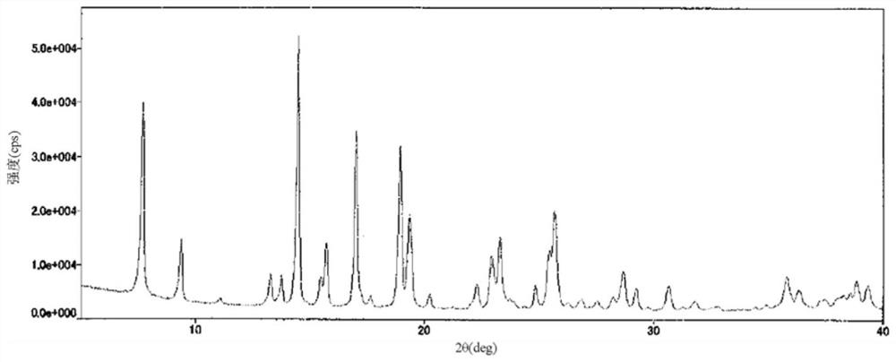 Crystal of benzoxazole derivative