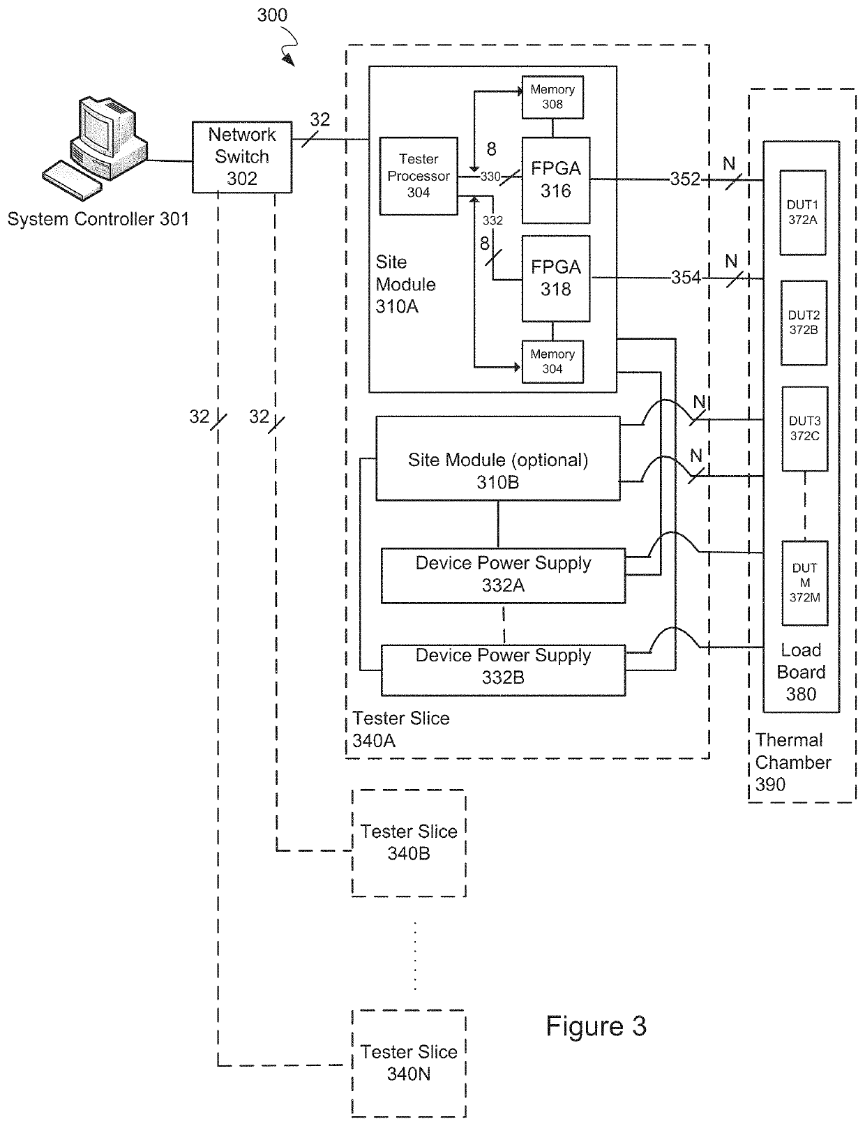 Adapting serdes receivers to a UFS receiver protocol