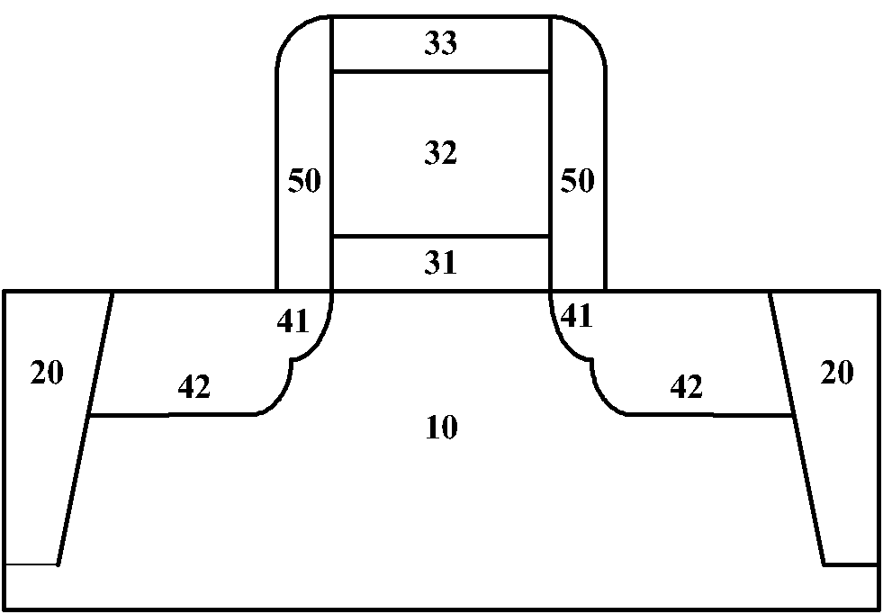 Low source-drain contact resistance mosfets and manufacturing method thereof