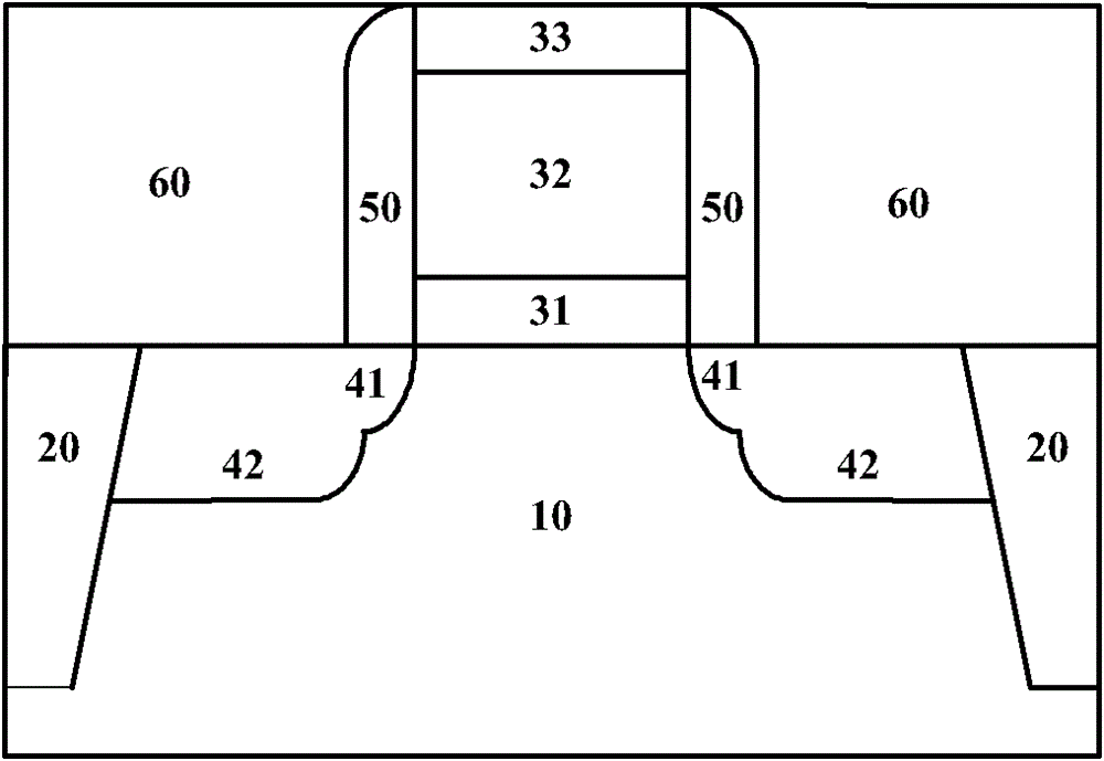 Low source-drain contact resistance mosfets and manufacturing method thereof