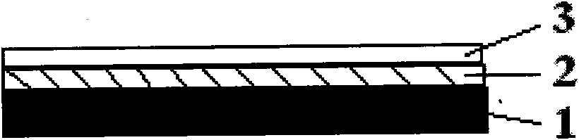 Composite membrane counter electrode used for dye-sensitized solar cells and preparation method thereof