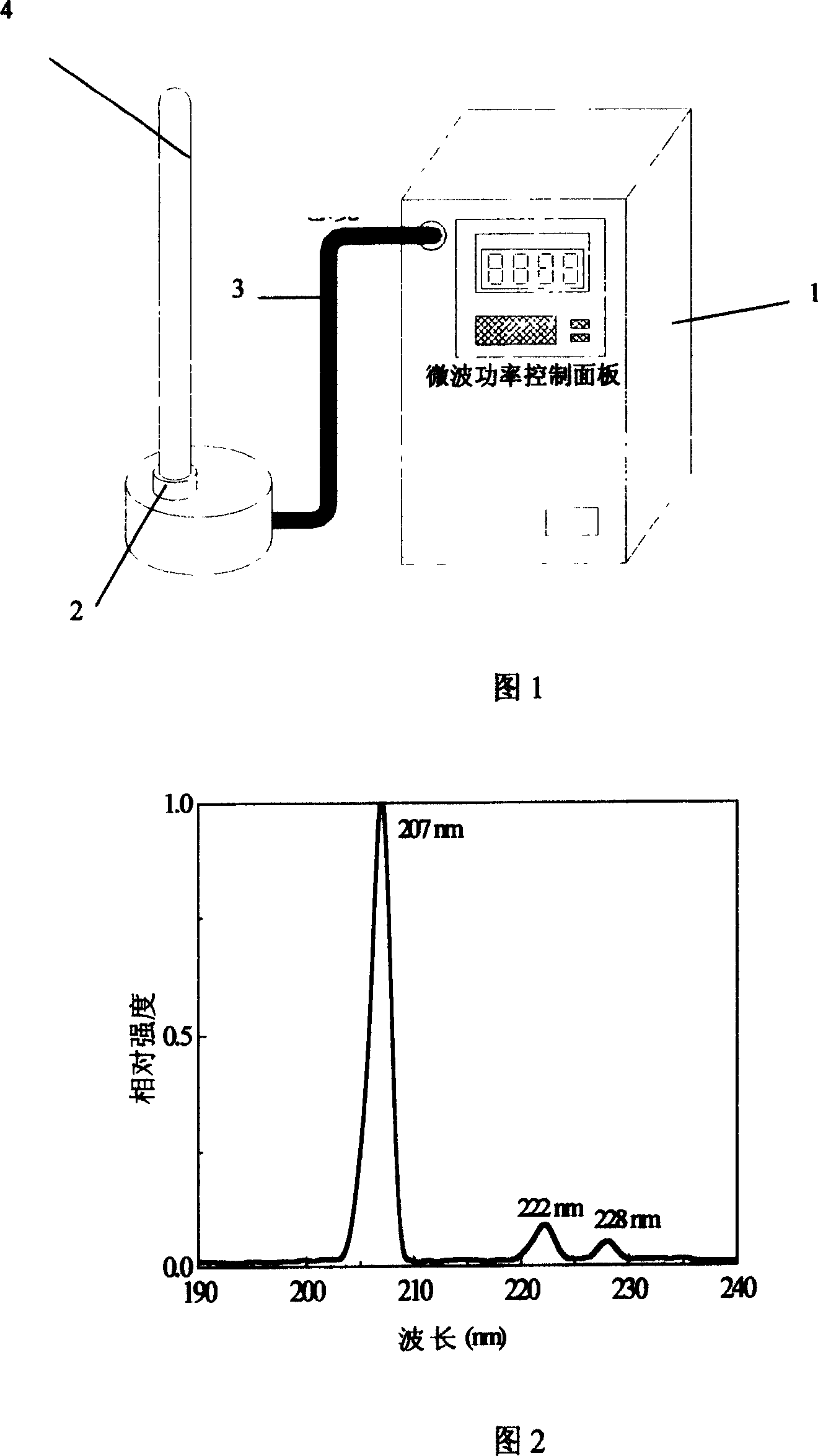 Electrodes microwave discharging light with 190nm and 207nm quasi-molecule and use thereof