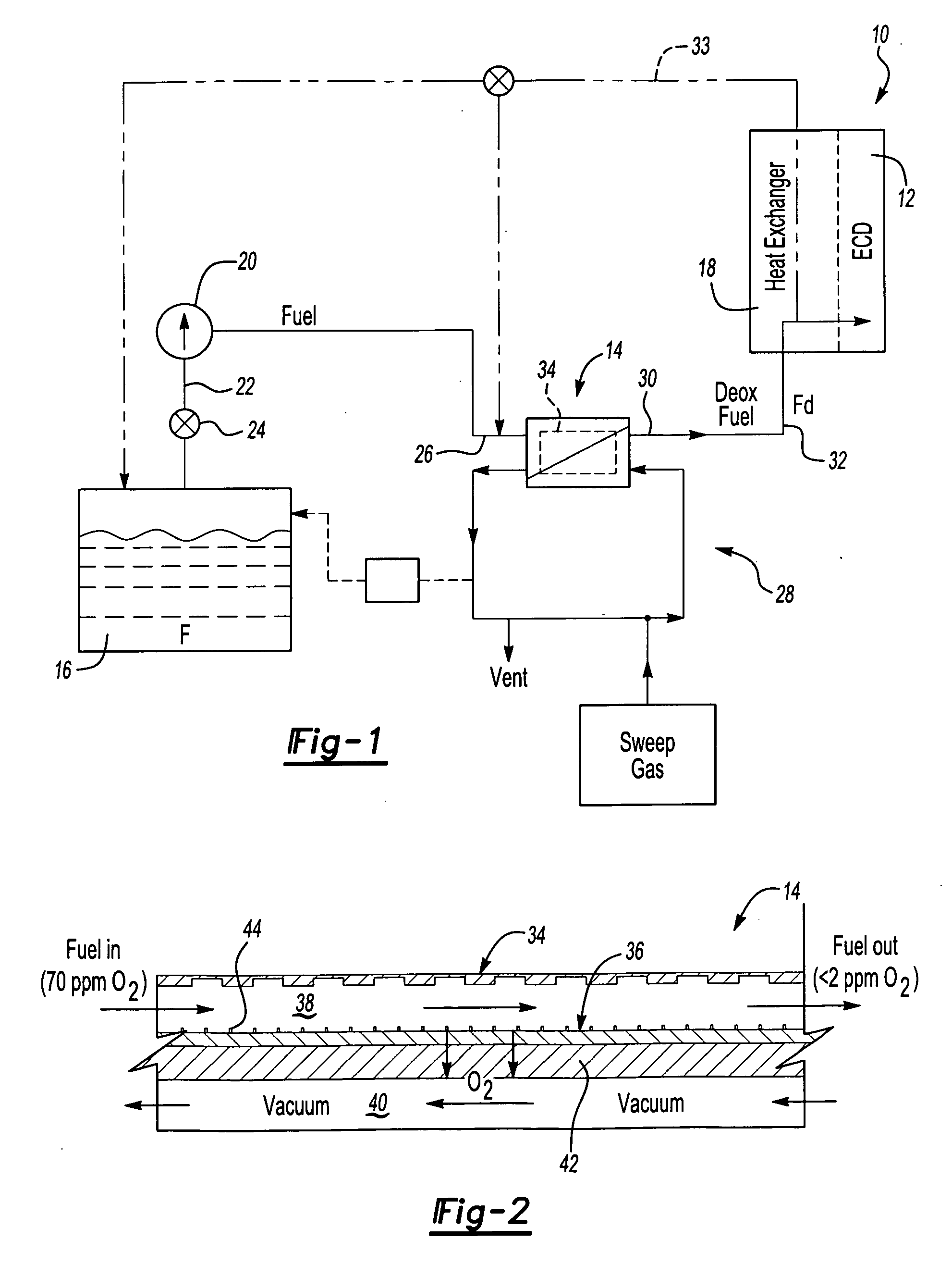 Fuel deoxygenation system with textured oxygen permeable membrane