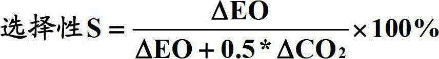 A kind of preparation method of silver catalyst and its application in the production of ethylene oxide by ethylene oxidation