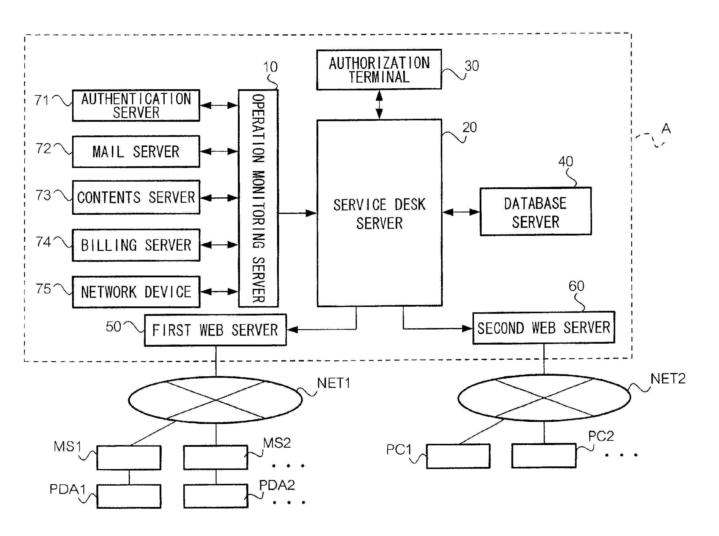 Fault notification method and related provider facility