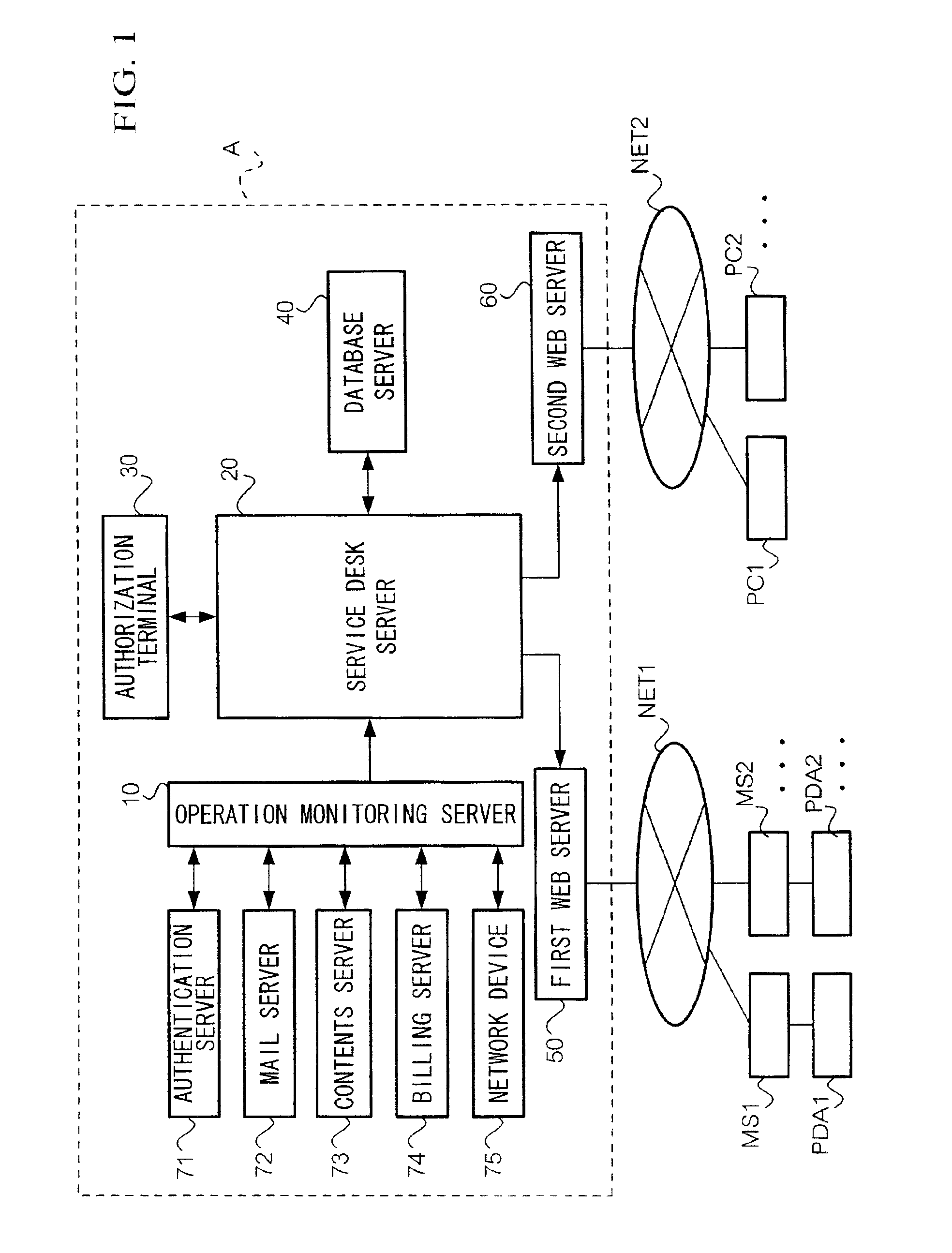 Fault notification method and related provider facility