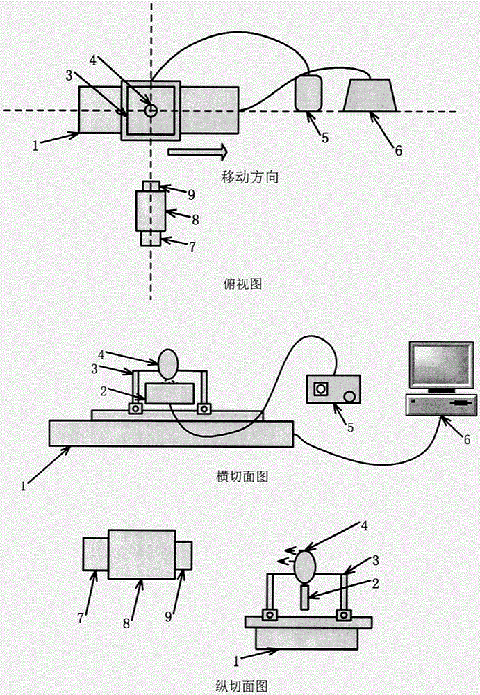 Method for recognizing hatching egg incubation based on hyperspectrum