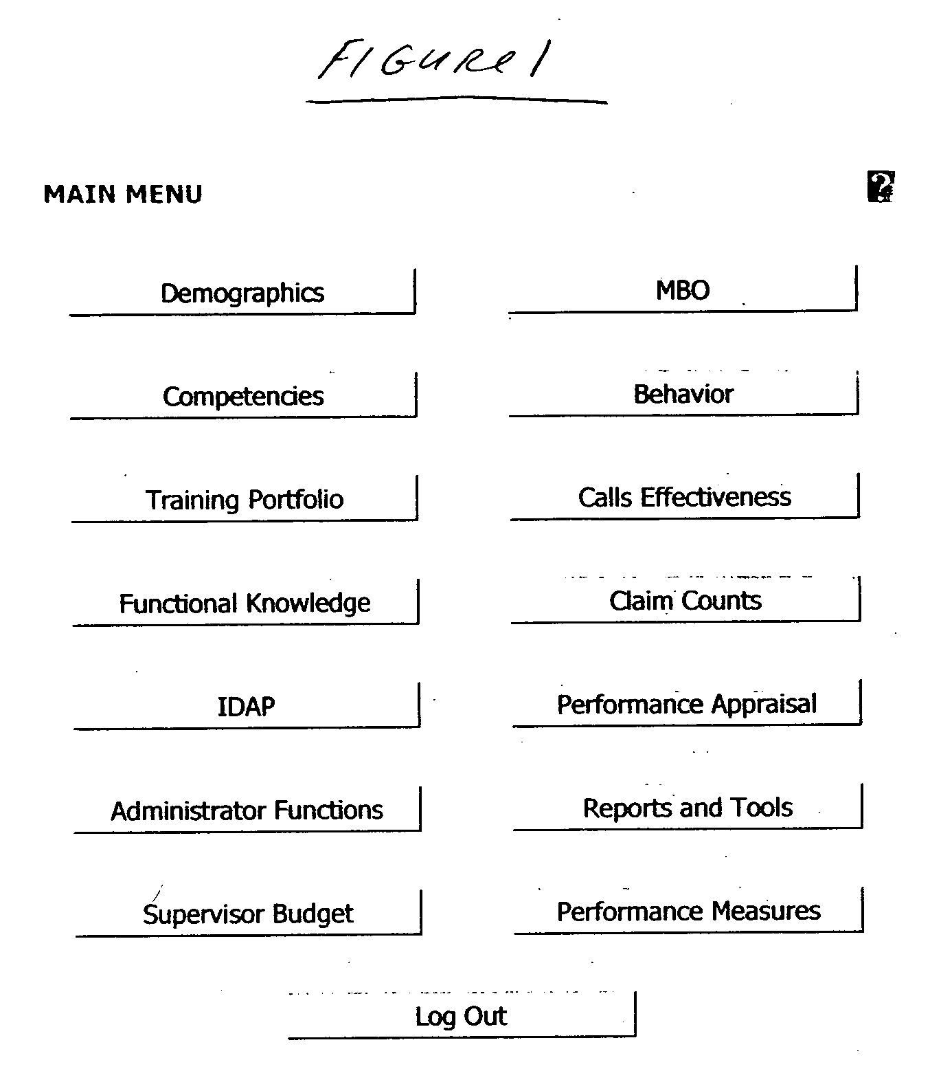 Computer-implemented apparatus and method for capturing and monitoring employee development and performance in a call center
