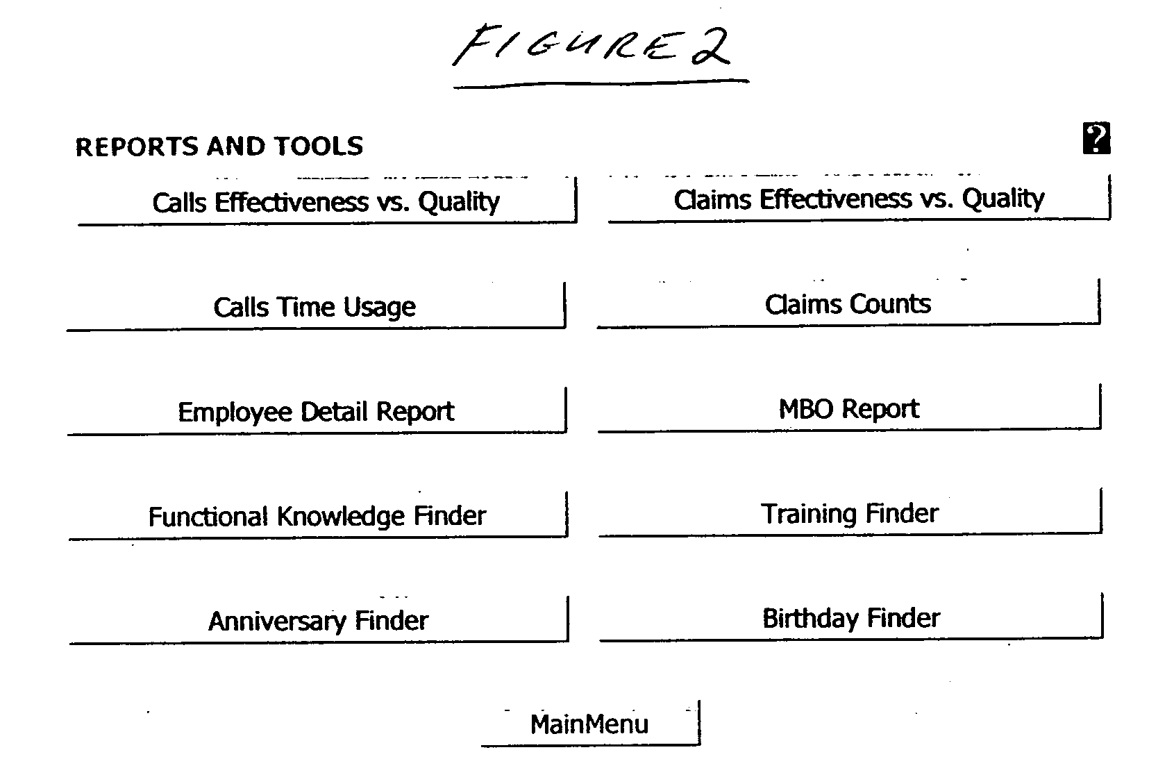 Computer-implemented apparatus and method for capturing and monitoring employee development and performance in a call center