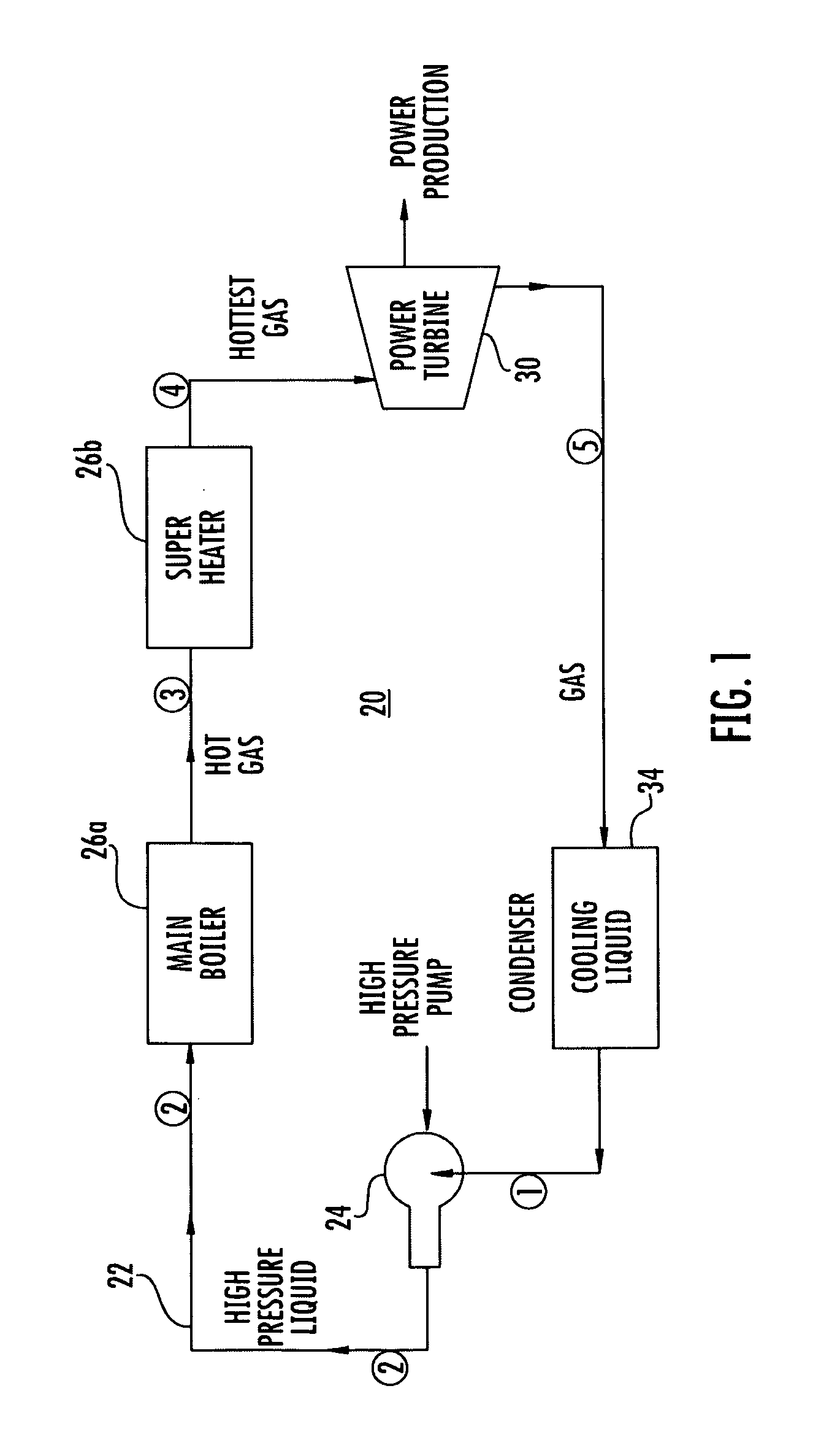 Ultra-high-efficiency engines and corresponding thermodynamic system