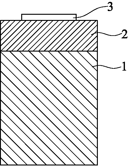 Heat sink material and preparation method thereof