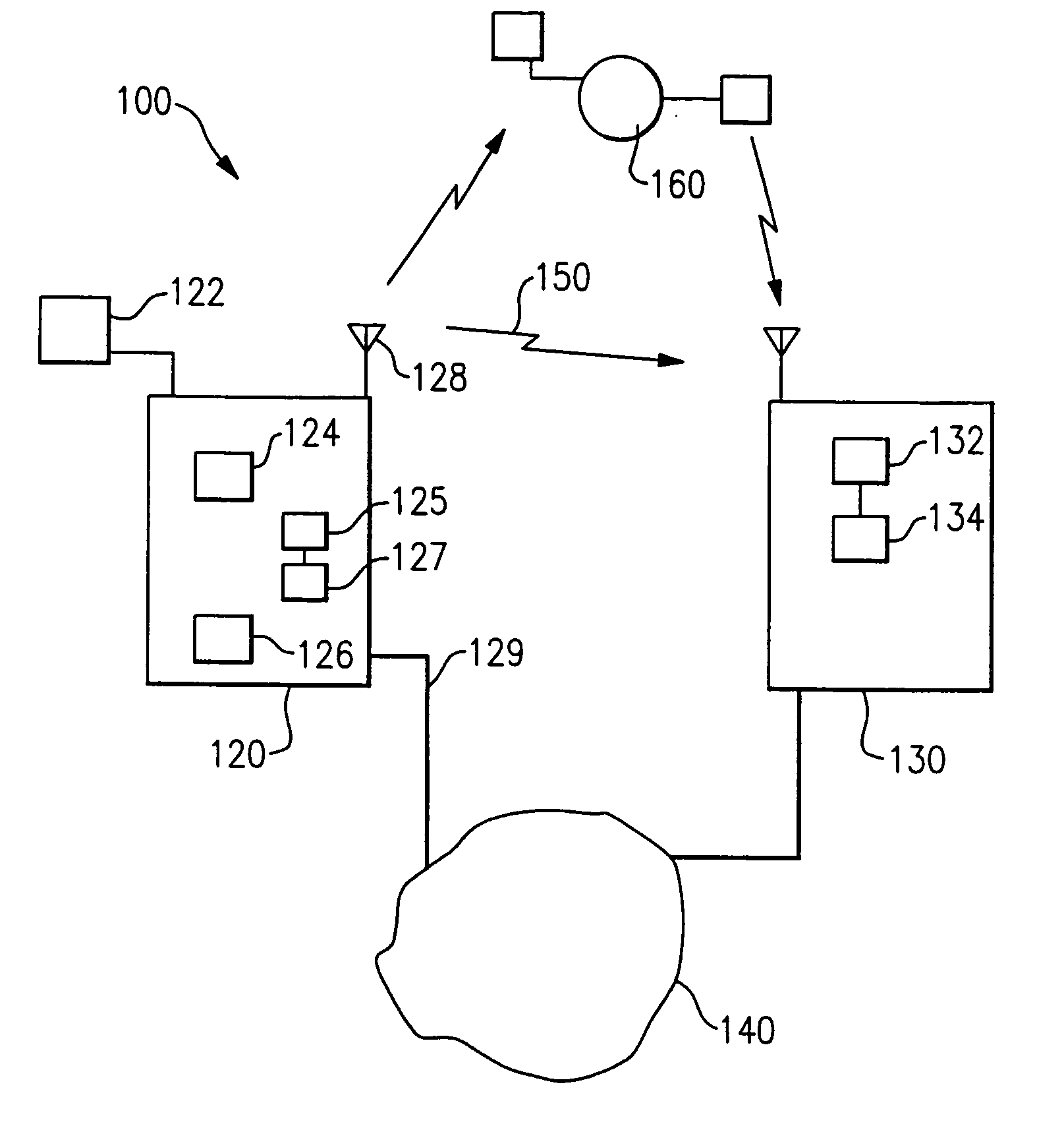 Proximity transaction apparatus and methods of use thereof