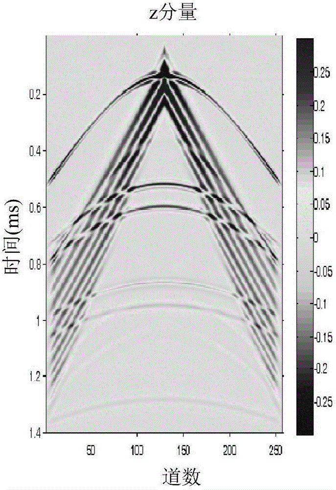 T-f-k field polarization filtering method for multi-component seismic data