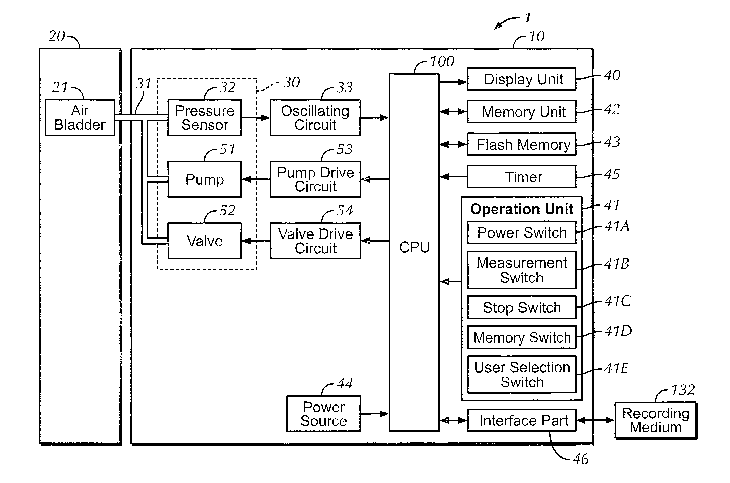 Blood pressure measurement device