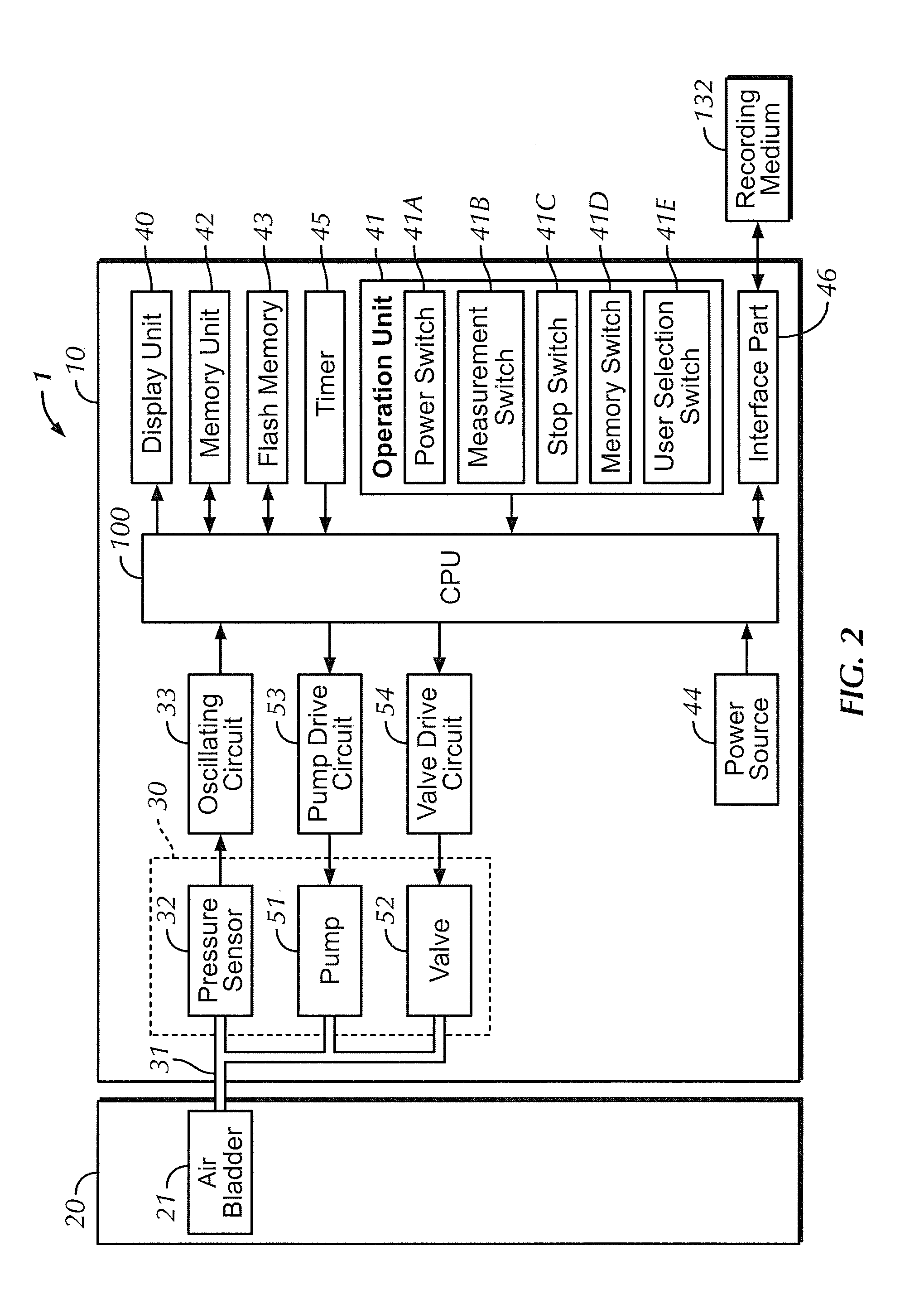 Blood pressure measurement device