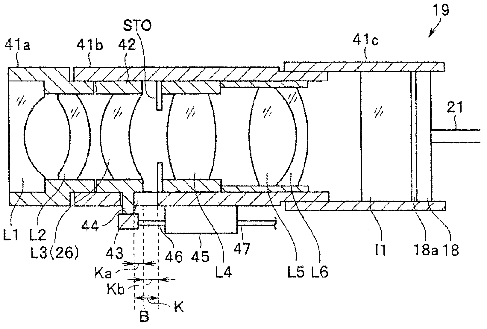 Endoscope device