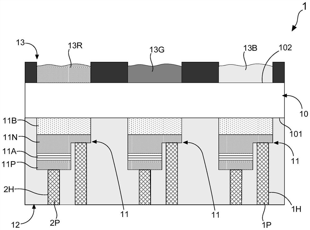 Back contact type full-color LED display panel and manufacturing method thereof