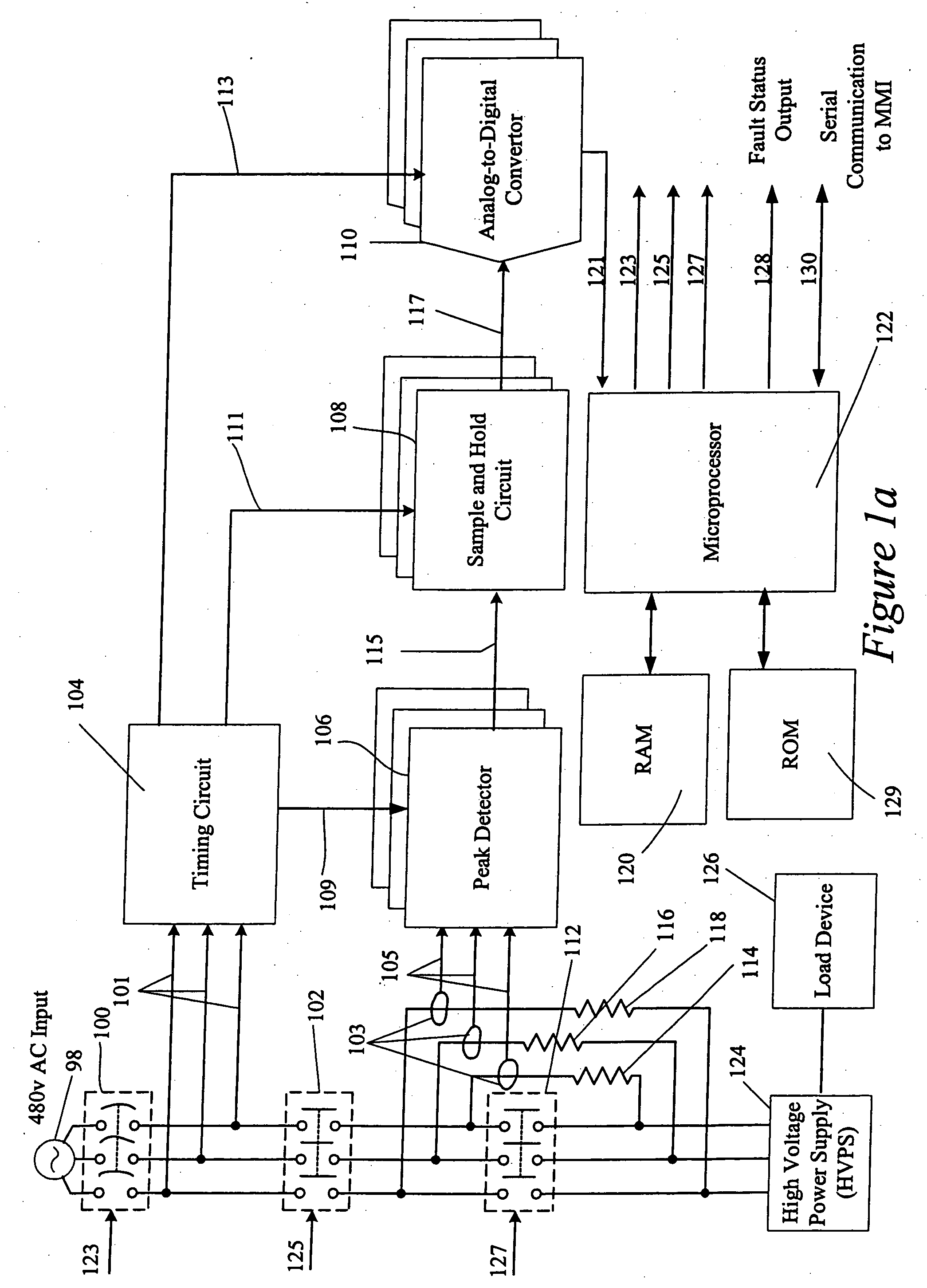 Apparatus, method and computer program product for monitoring AC line current through the step start resistors of a high voltage power supply