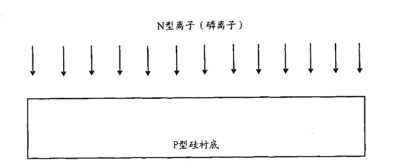 Method for manufacturing P-type metal oxide semiconductor