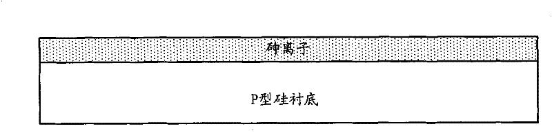 Method for manufacturing P-type metal oxide semiconductor