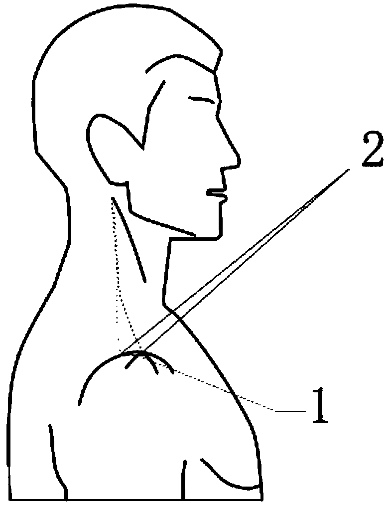 Method for processing a shoulder-type garment