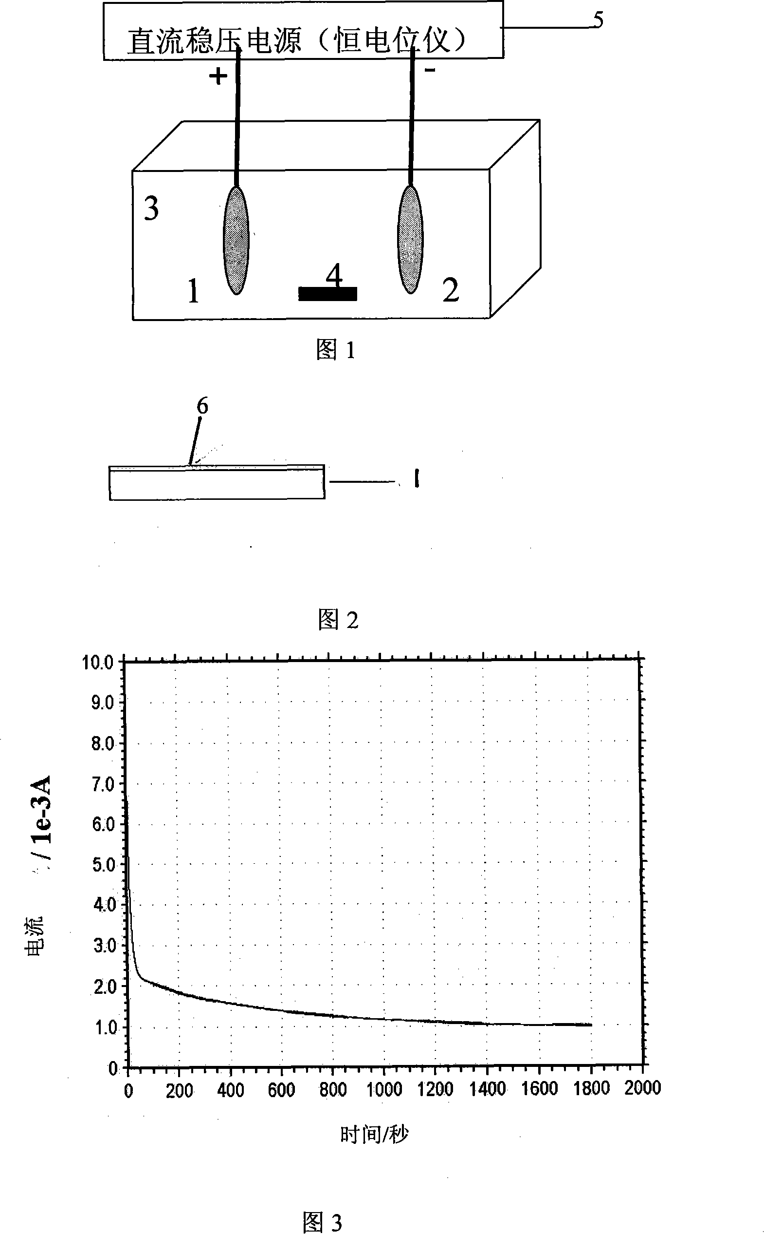 Method for producing titanium nitride membrane at room temperature