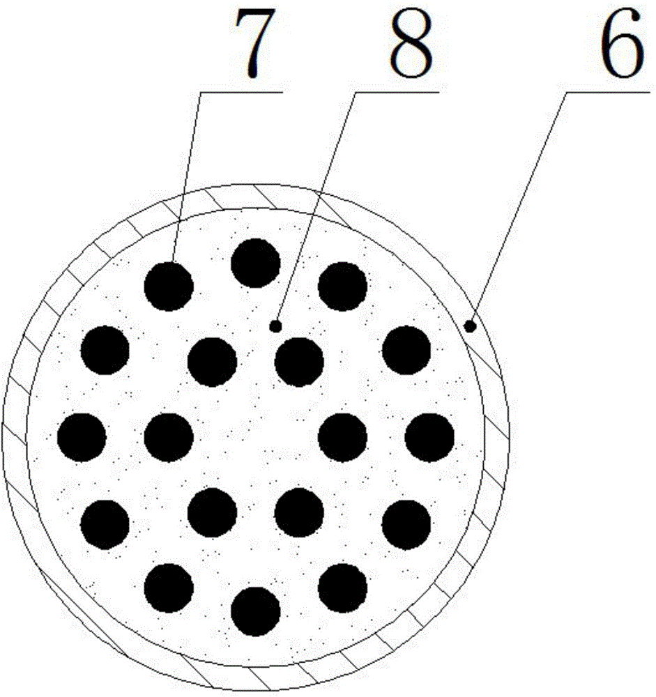 Multi-point thermocouple based on single temperature measuring core