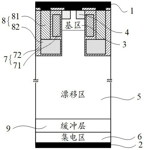 IGBT device and manufacturing method thereof