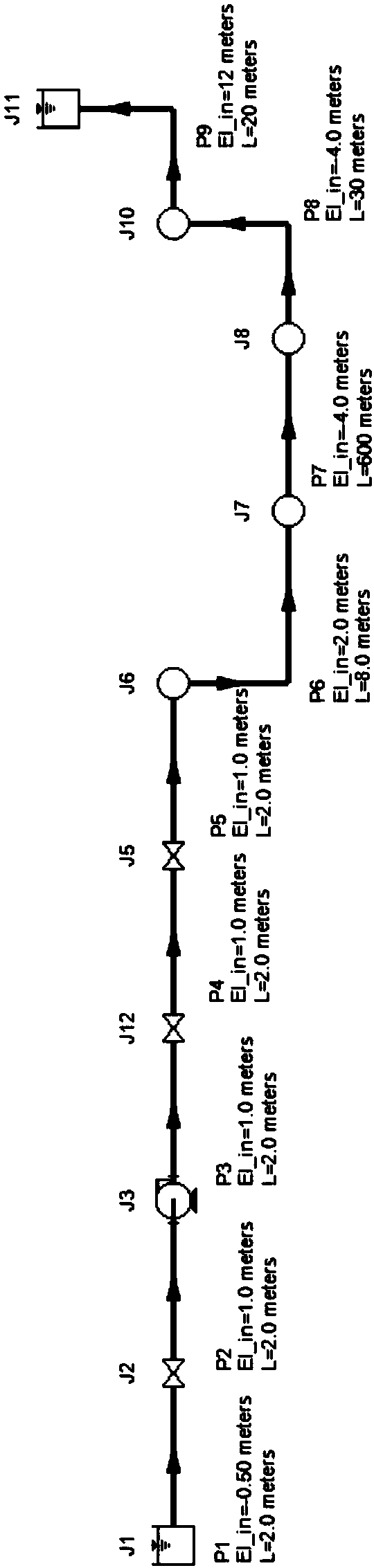 Safety control method for preventing water hammer of synchronous multistage valve positioning large-diameter pipeline system