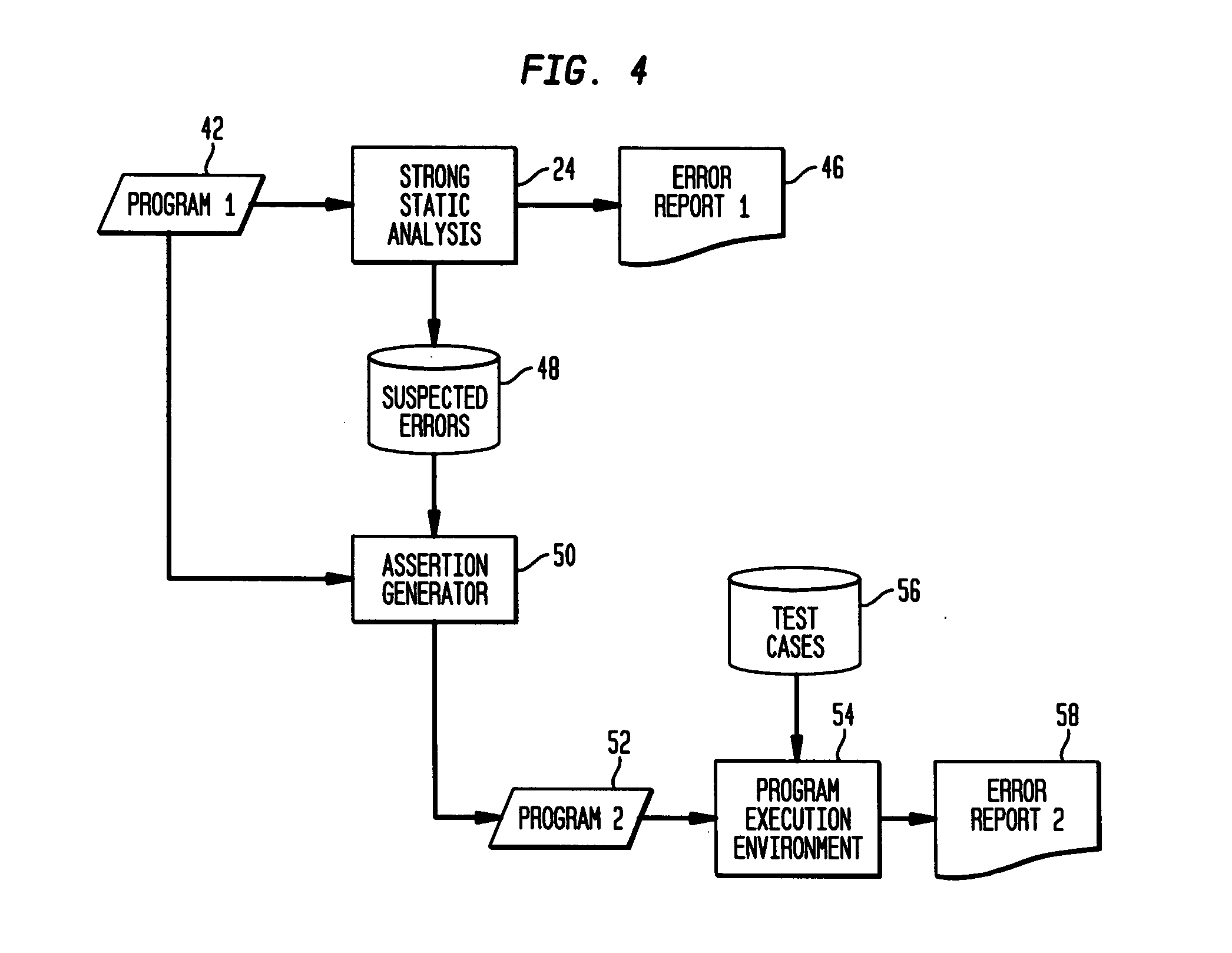 Method and system for identifying errors in computer software