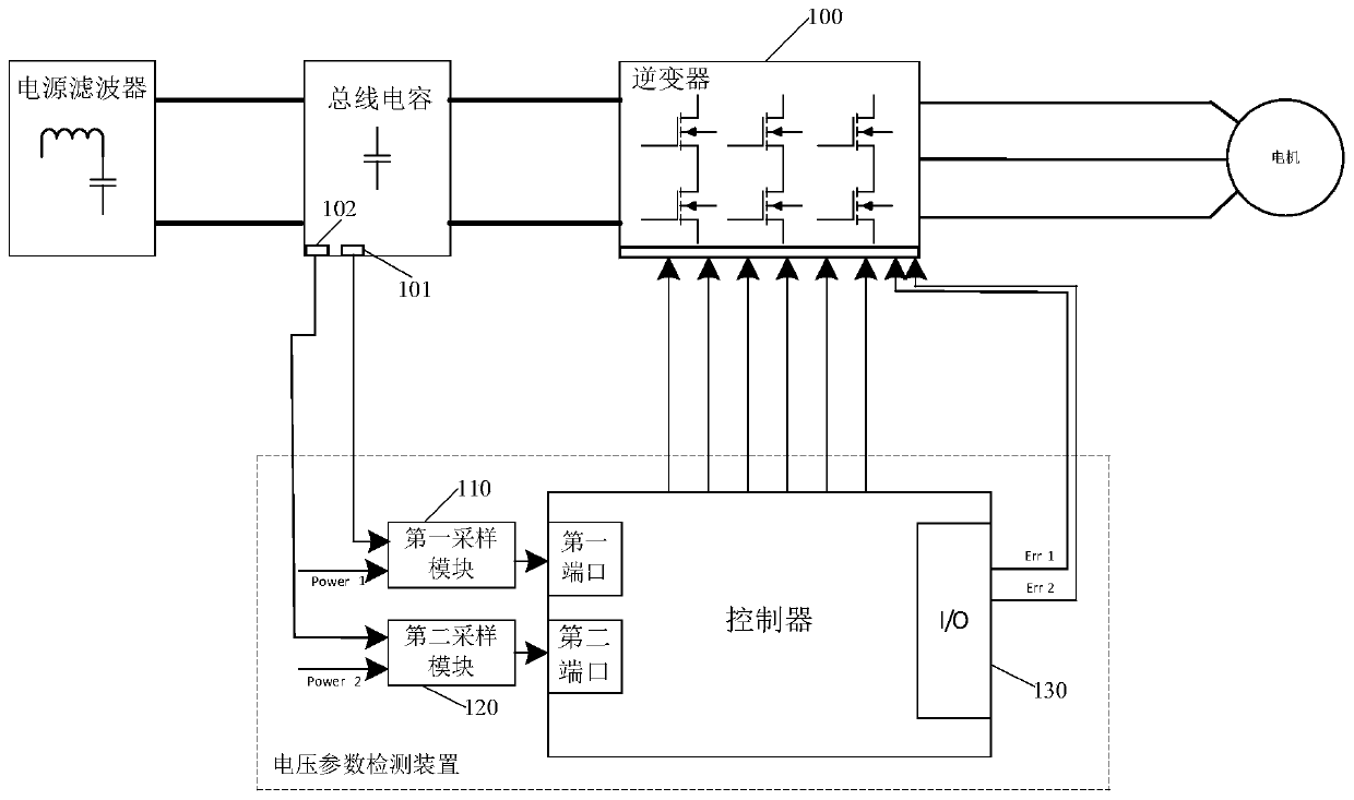 A voltage parameter detection device of a motor driver and the motor driver