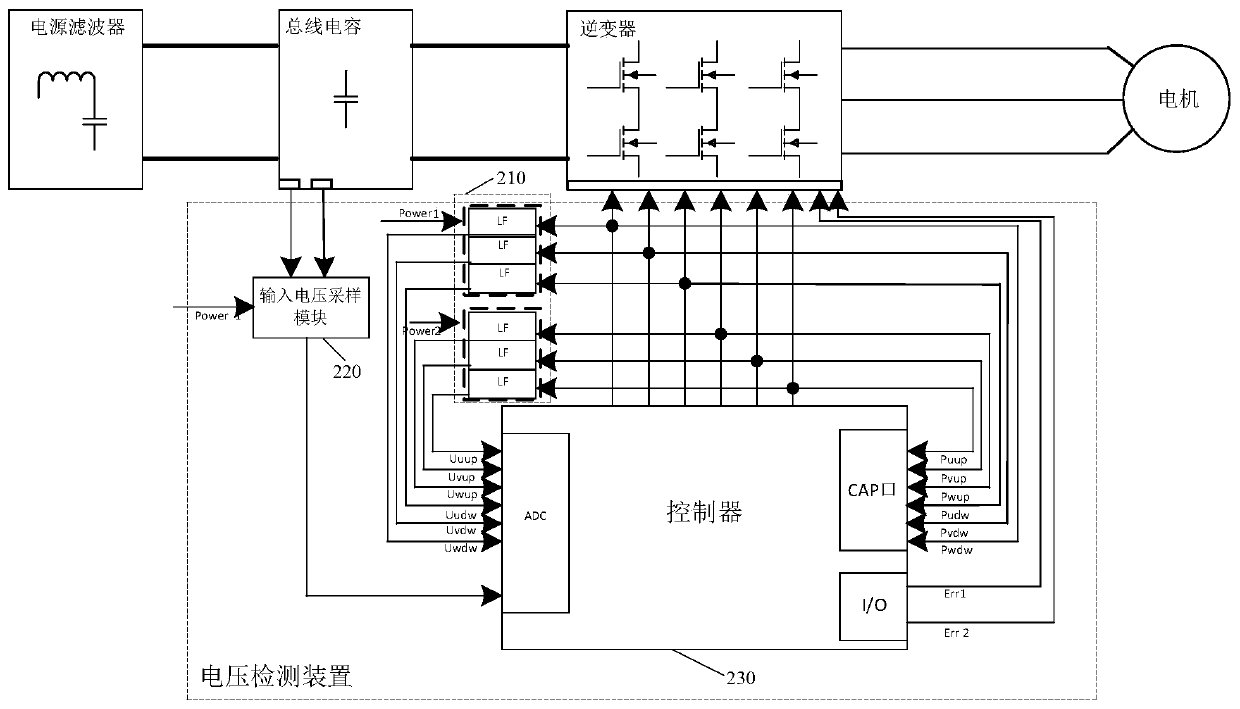 A voltage parameter detection device of a motor driver and the motor driver