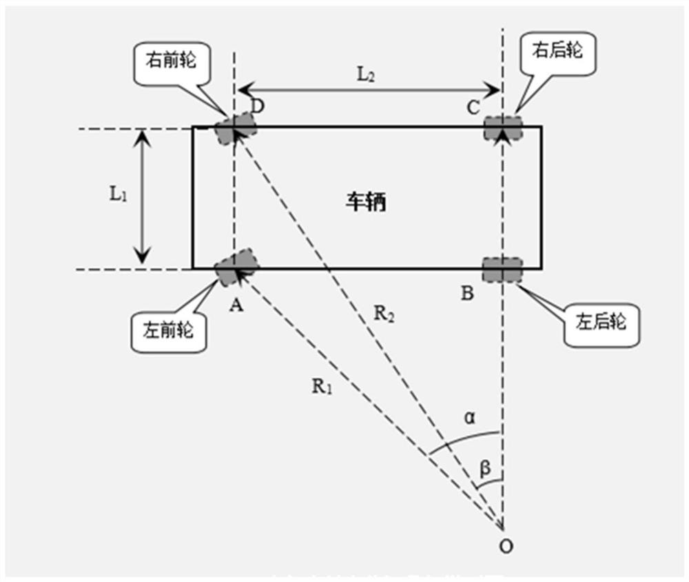 Vehicle turning radius calculation method, terminal equipment and storage medium