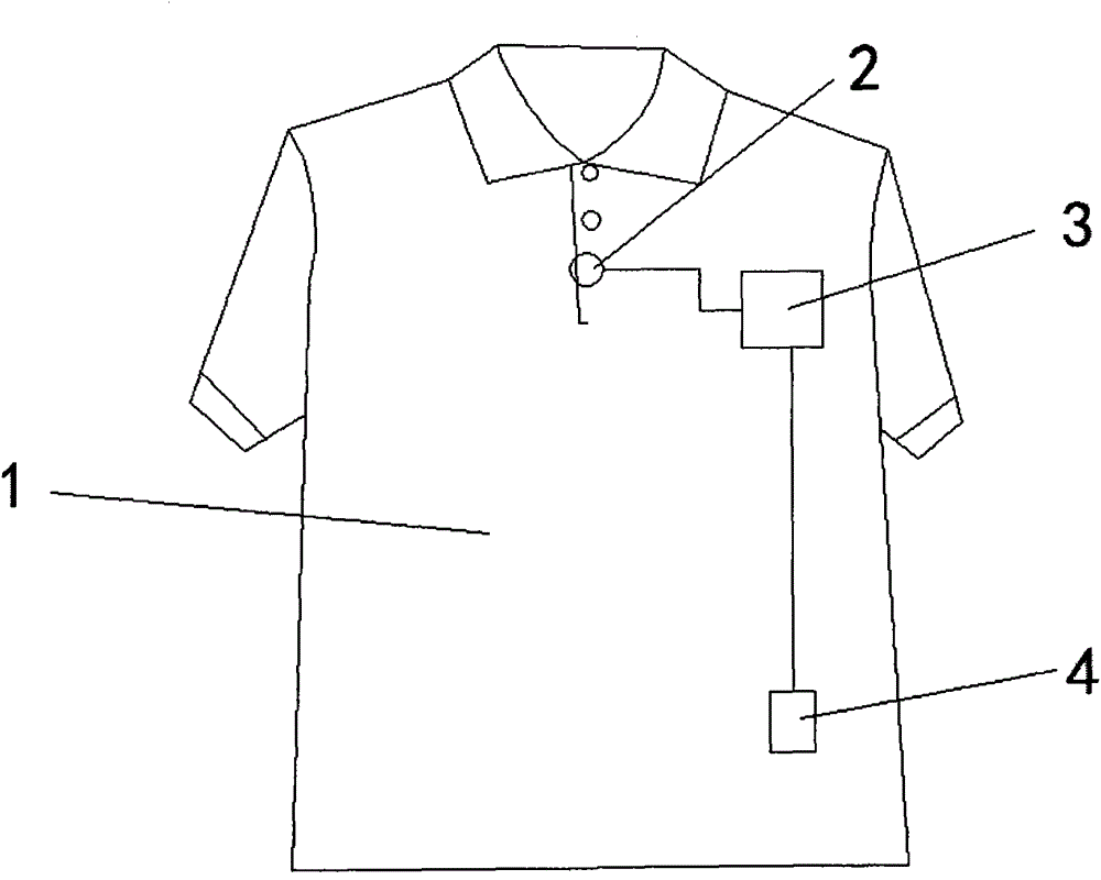 Garment provided with camera shooting function and made of netted shielding fabrics