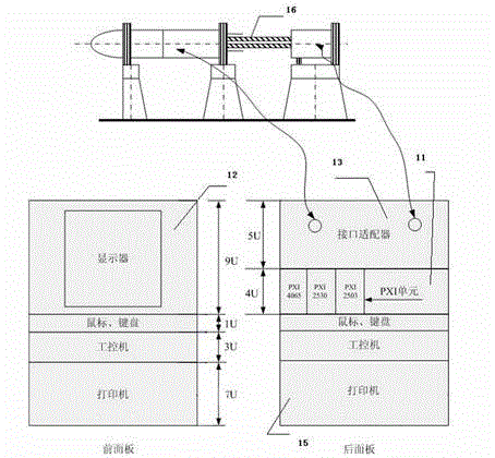 Missile fault prediction device and method